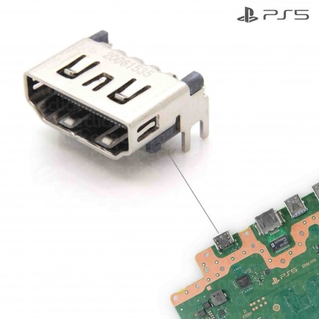 Port HDMI ps5